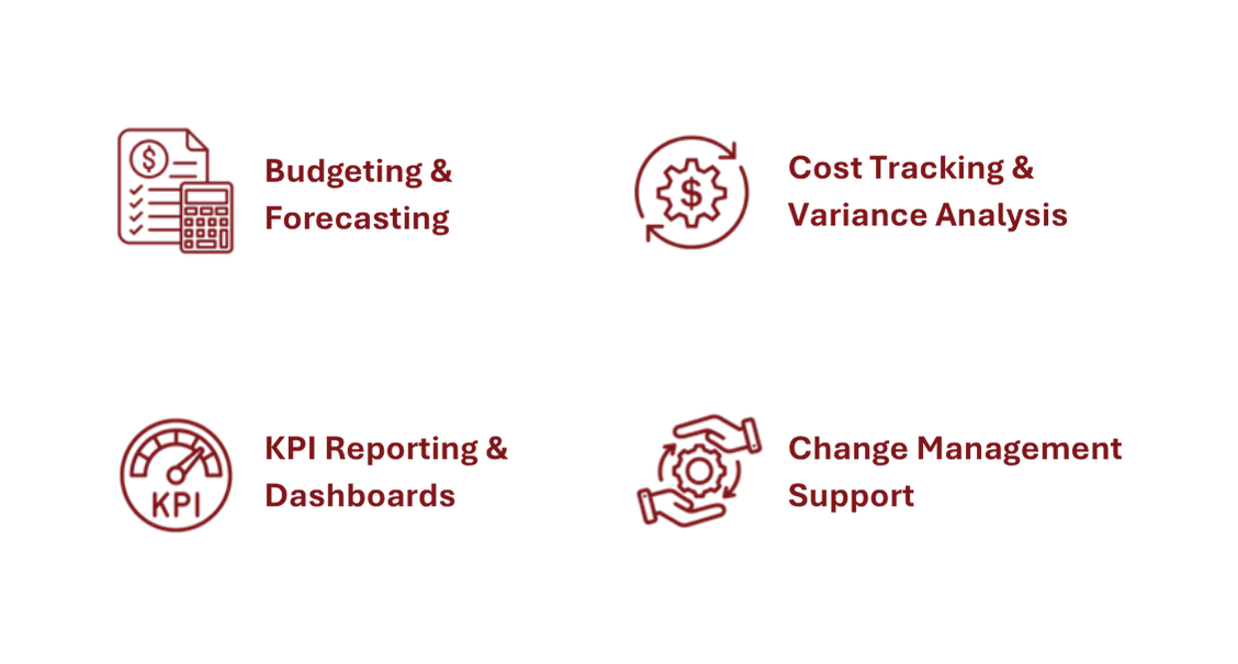 commercial-support-cost-performance