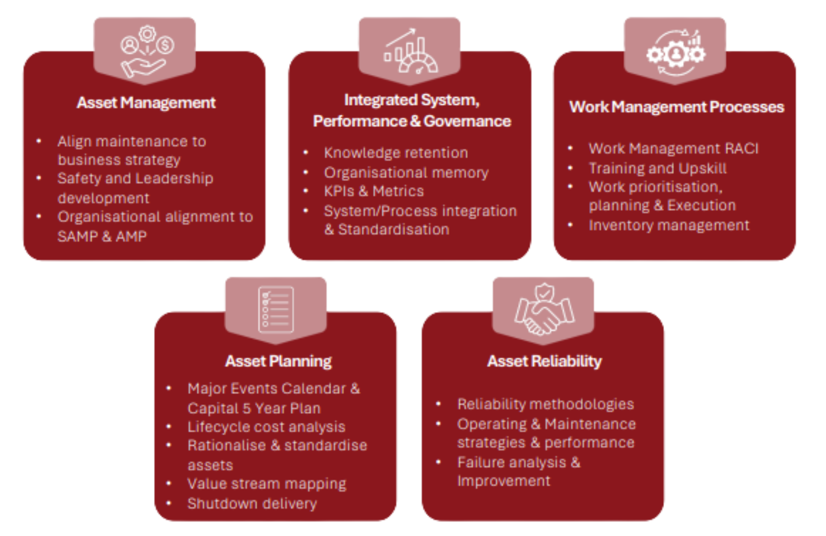 timeline-templates-xenco-presentation-6