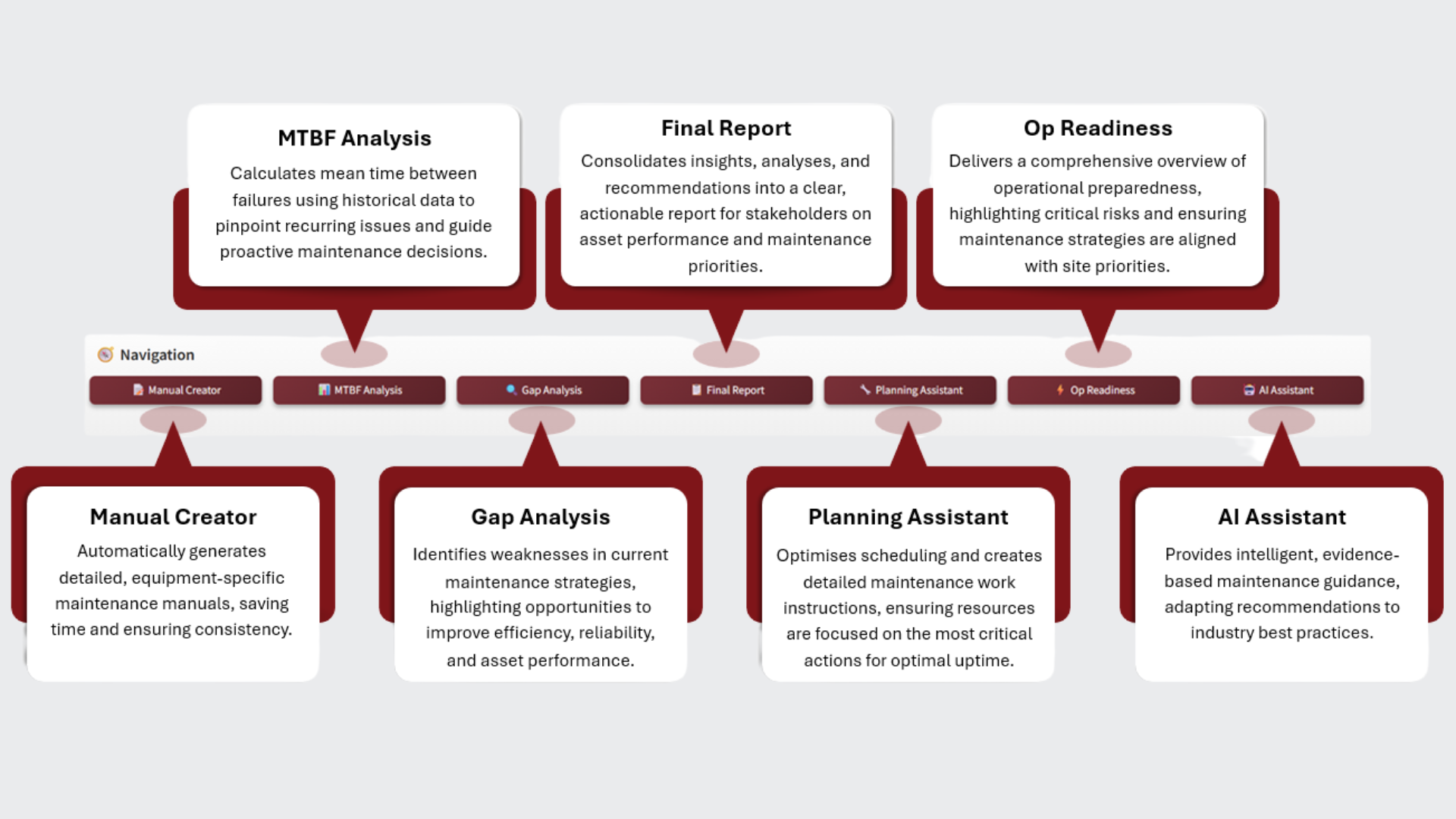 xenco-diagrams-for-pitch-packs-38